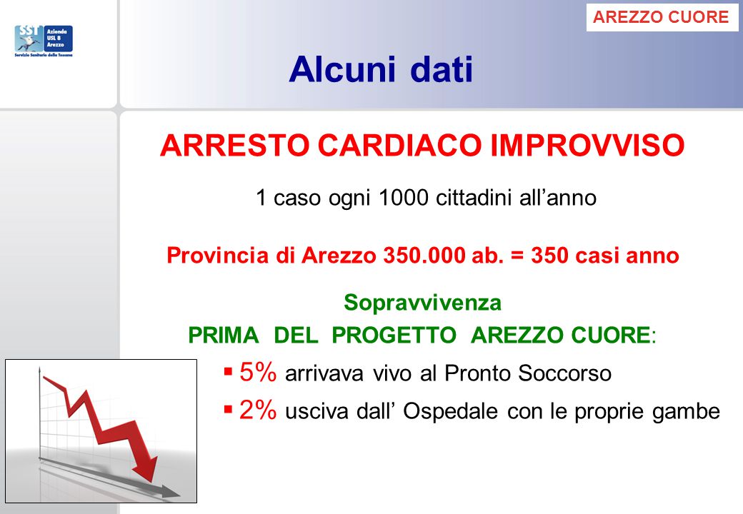 PROGETTO AREZZO CUORE. ppt scaricare